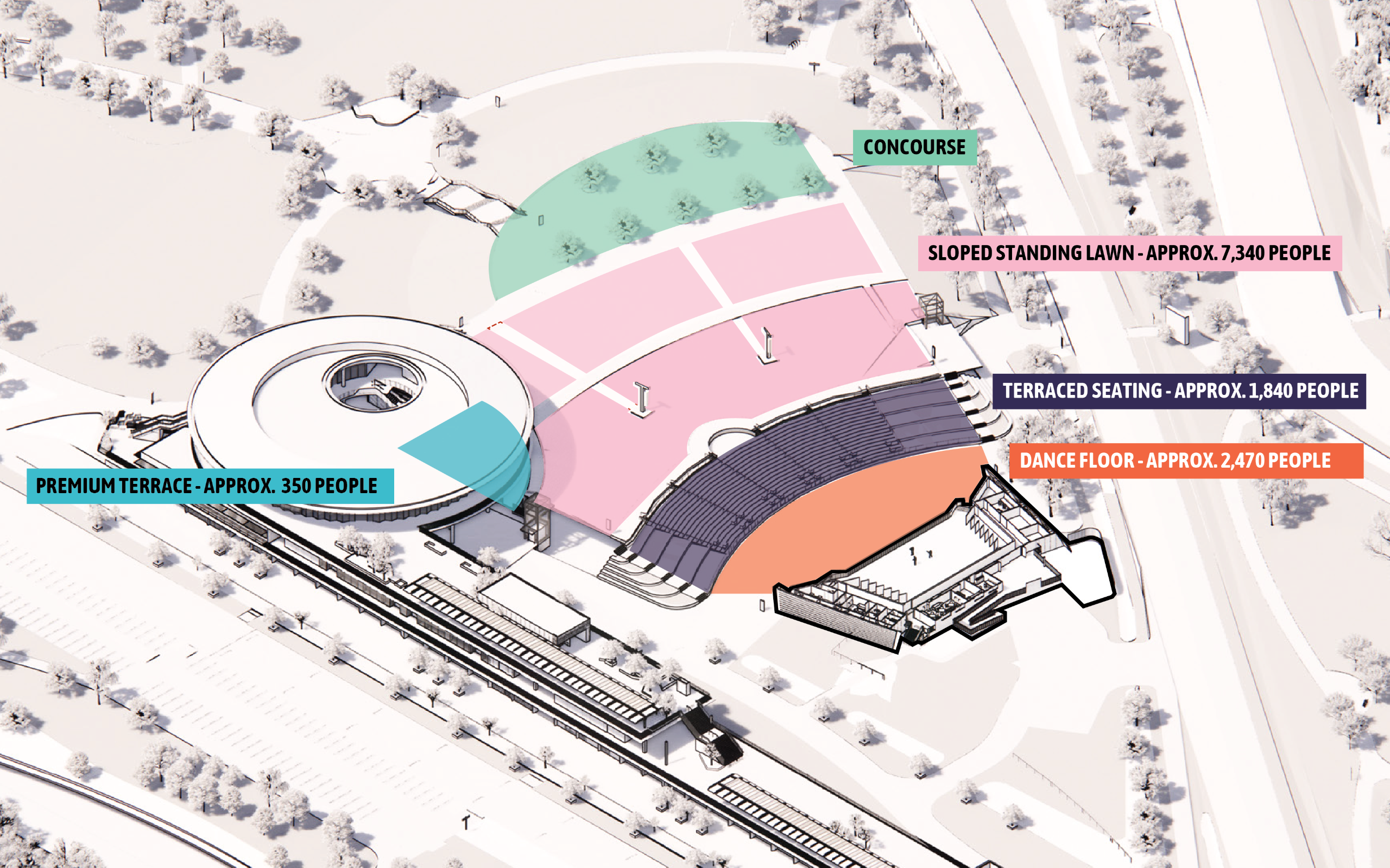 Amphitheatre areas and associated capacities